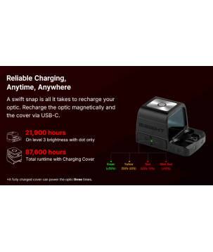 OSIGHT S Micro Red Dot Sight | 2 MOA + 32 MOA | Ginklas.lt